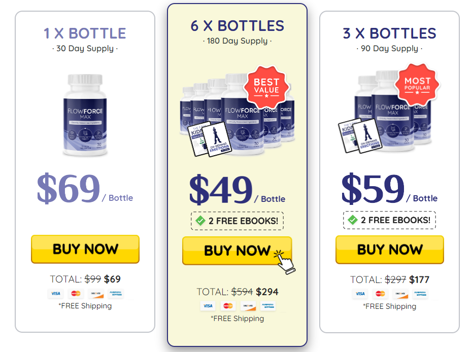 FlowForceMax.com price